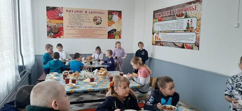 Питание начальных классов Питание начальных классов